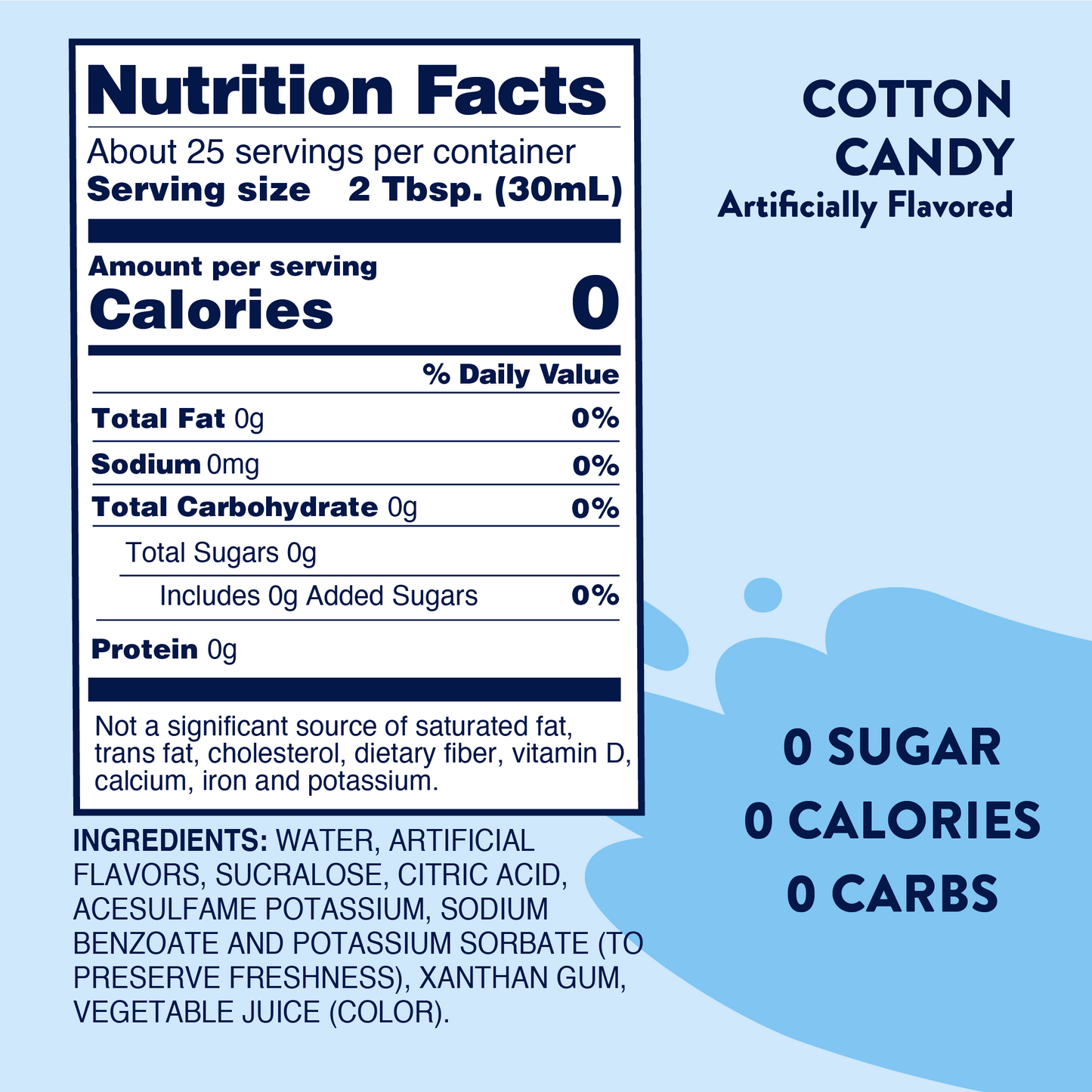 Sugar Free Cotton Candy Syrup